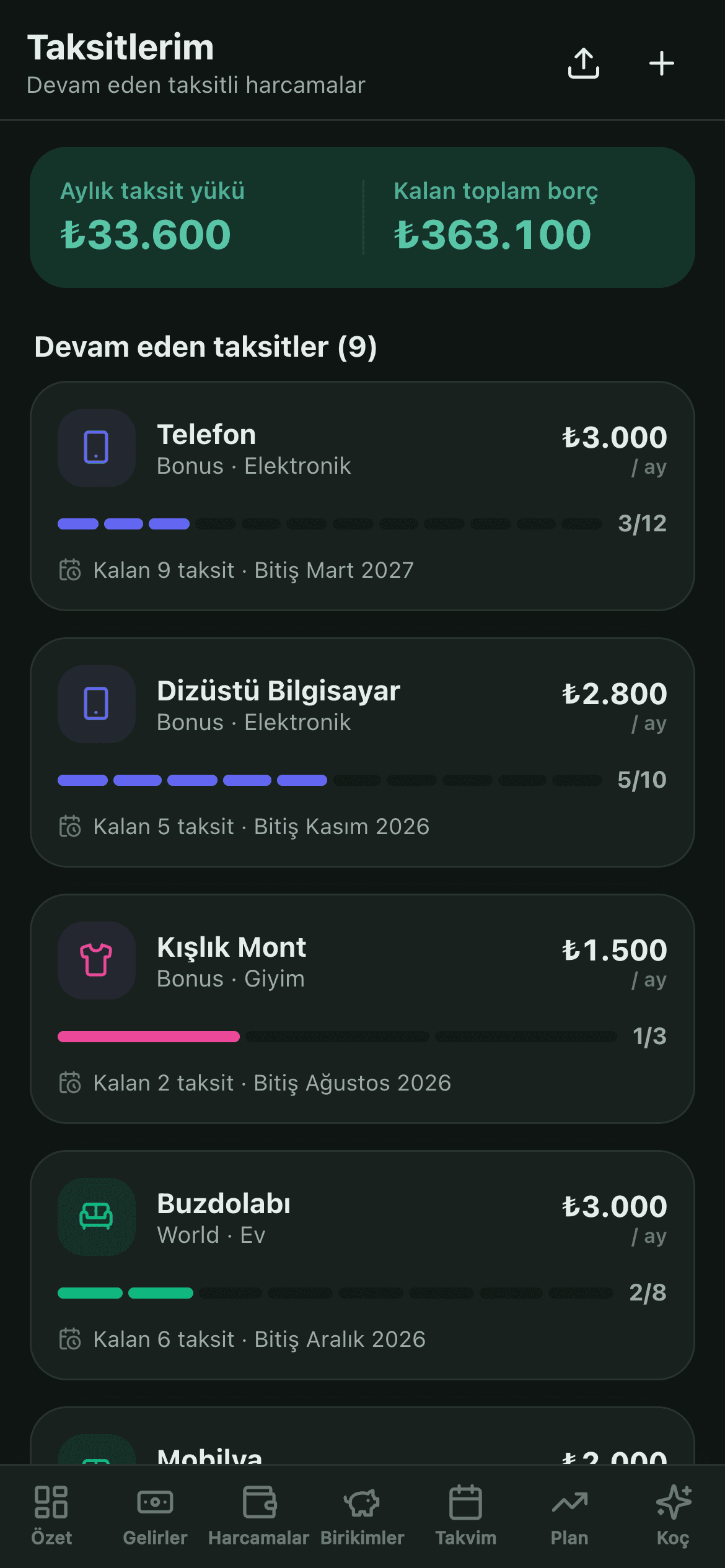 FinPusula taksit takibi ekranı — devam eden taksitler, aylık yük ve kalan borç